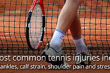 Here our Liverpool physio runs through tennis and its most common injuries